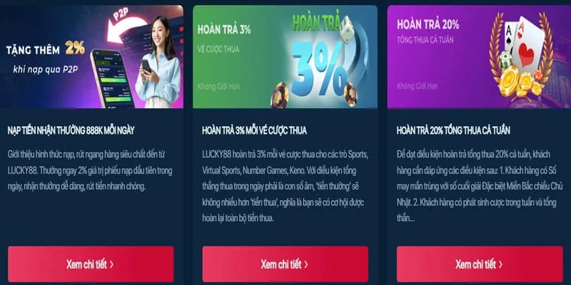 Hướng dẫn nhận khuyến mãi M88